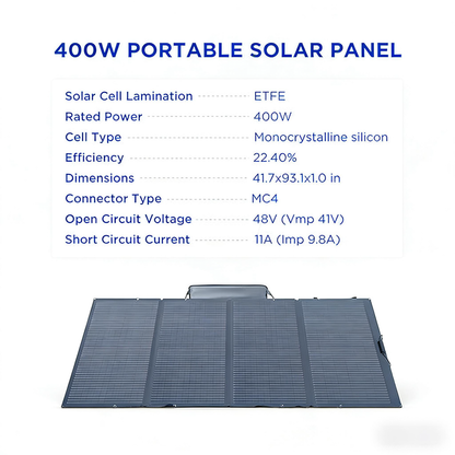 400W Portable Foldable Solar Panel with Stand - IP68 Waterproof
